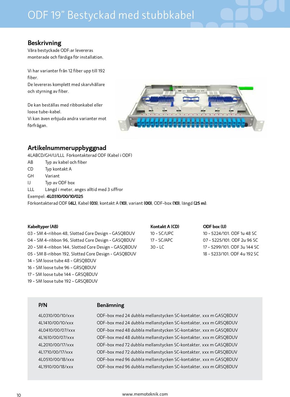 Artikelnummeruppbyggnad 4LABCD/GH/IJ/LLL Förkontakterad ODF (Kabel i ODF) AB Typ av kabel och fiber CD Typ kontakt A GH Variant IJ Typ av ODF box LLL Längd i meter, anges alltid med 3 siffror