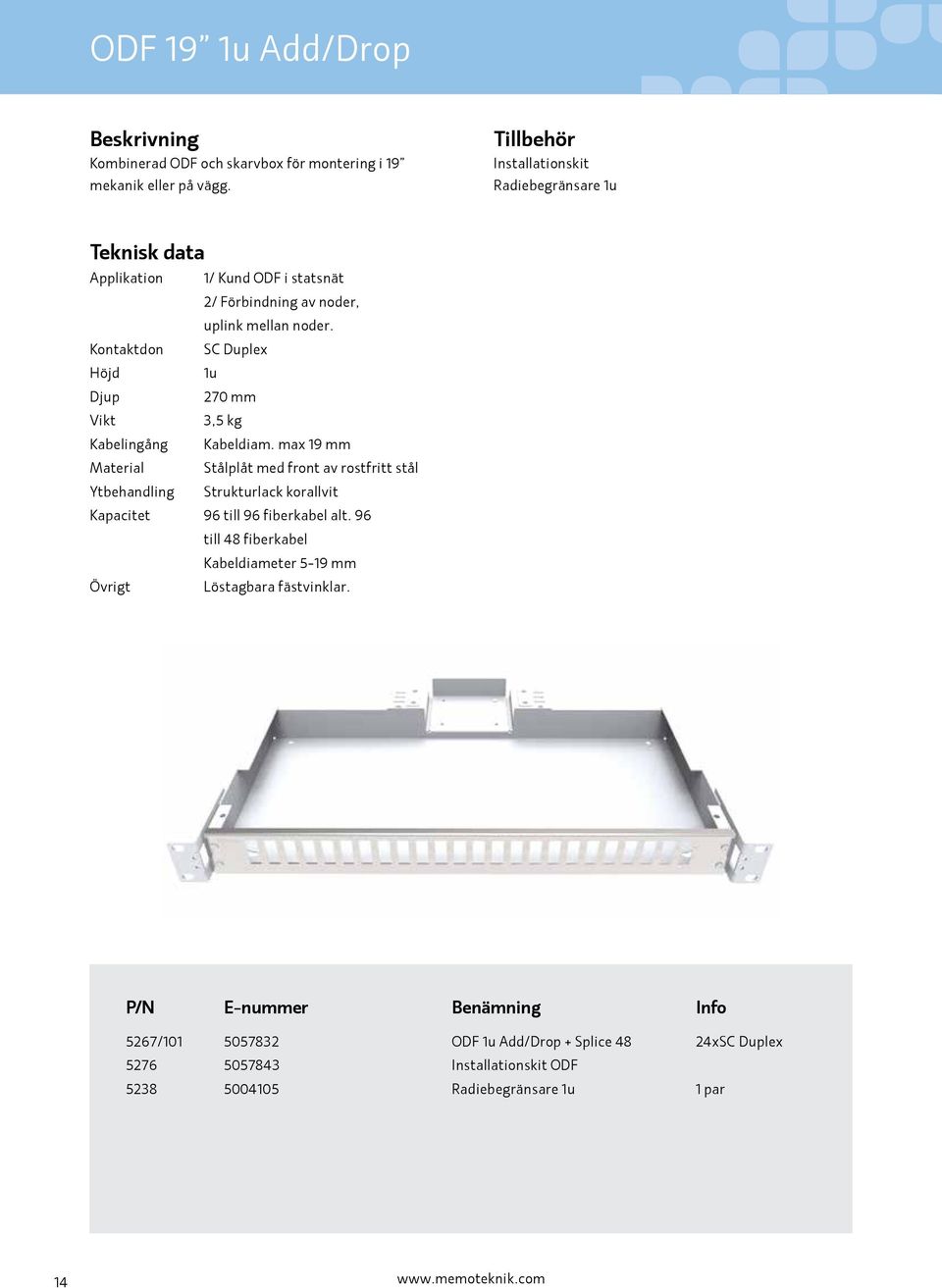 Kontaktdon SC Duplex 1u 270 mm Vikt 3,5 kg Kabelingång Kabeldiam.