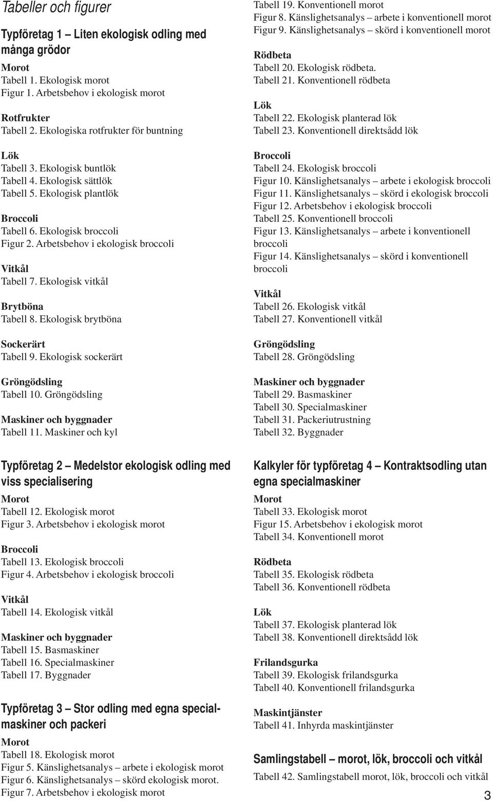 Arbetsbehov i ekologisk broccoli Vitkål Tabell 7. Ekologisk vitkål Brytböna Tabell 8. Ekologisk brytböna Sockerärt Tabell 9. Ekologisk sockerärt Gröngödsling Tabell 10.