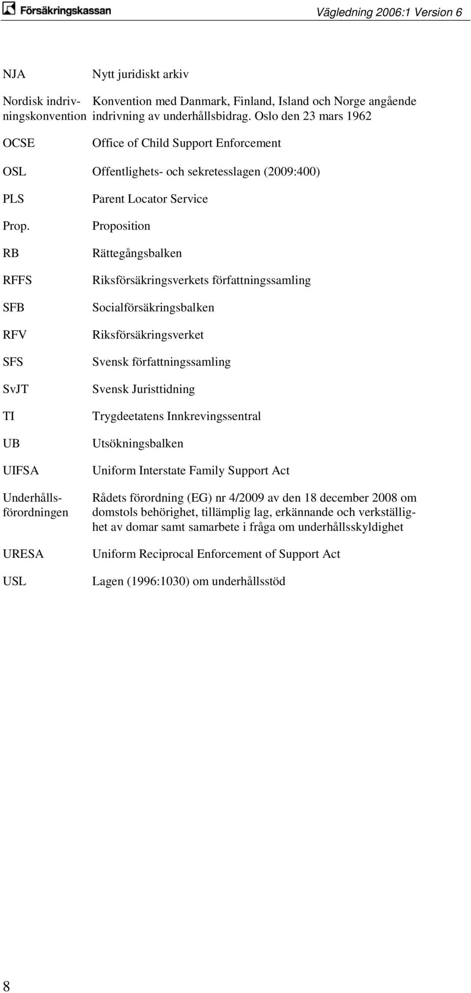 RB RFFS SFB RFV SFS SvJT TI UB UIFSA Underhållsförordningen URESA USL Parent Locator Service Proposition Rättegångsbalken Riksförsäkringsverkets författningssamling Socialförsäkringsbalken