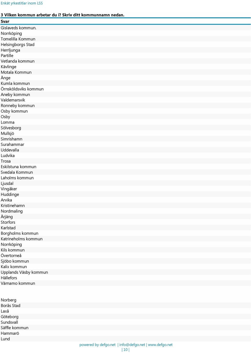Ronneby kommun Osby kommun Osby Lomma Sölvesborg Mullsjö Simrishamn Surahammar Uddevalla Ludvika Trosa Eskilstuna kommun Svedala Kommun Laholms kommun Ljusdal Vingåker
