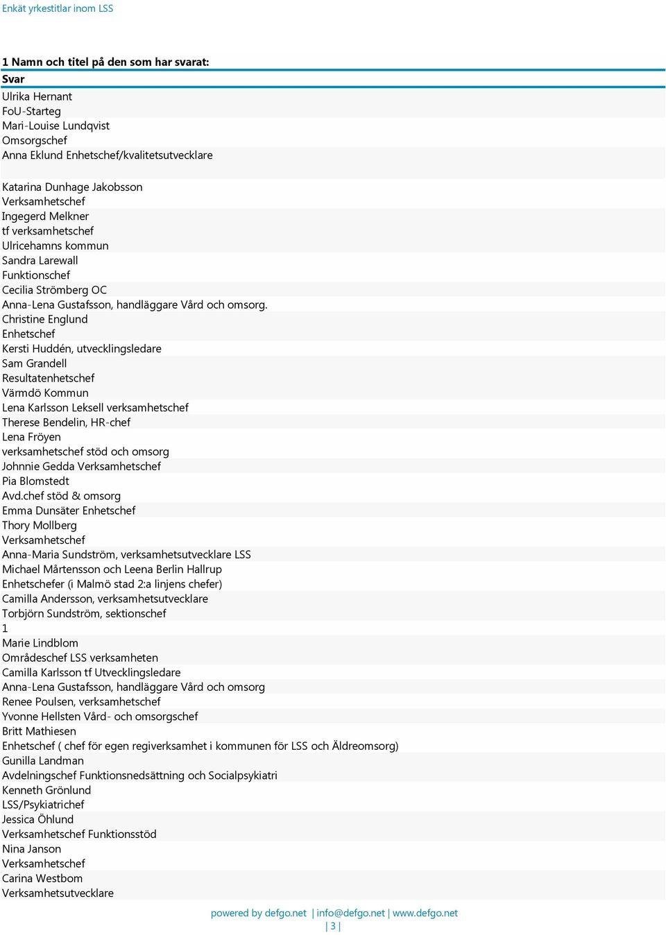 Christine Englund Enhetschef Kersti Huddén, utvecklingsledare Sam Grandell Resultatenhetschef Värmdö Kommun Lena Karlsson Leksell verksamhetschef Therese Bendelin, HR-chef Lena Fröyen verksamhetschef