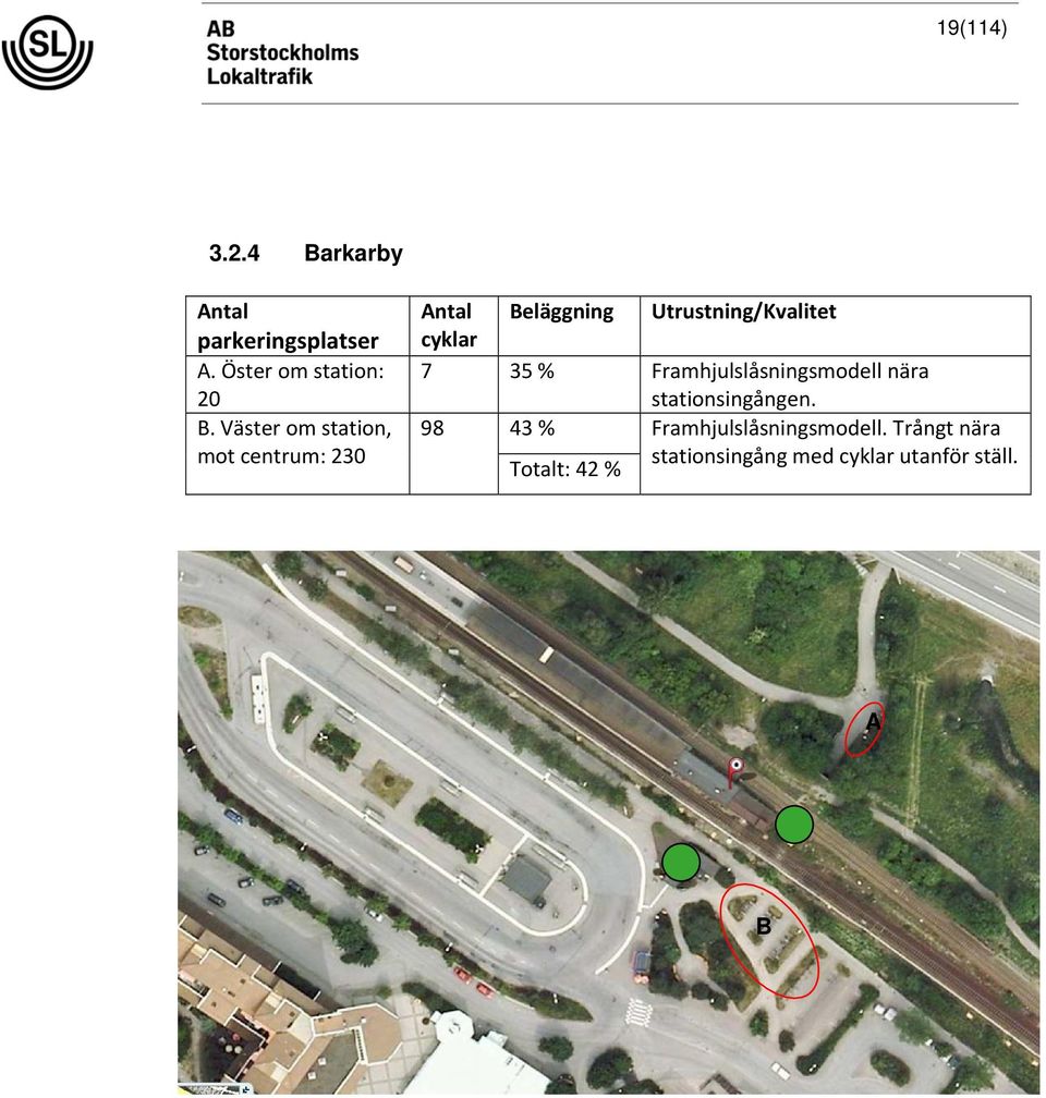 7 35 % Framhjulslåsningsmodell nära stationsingången.