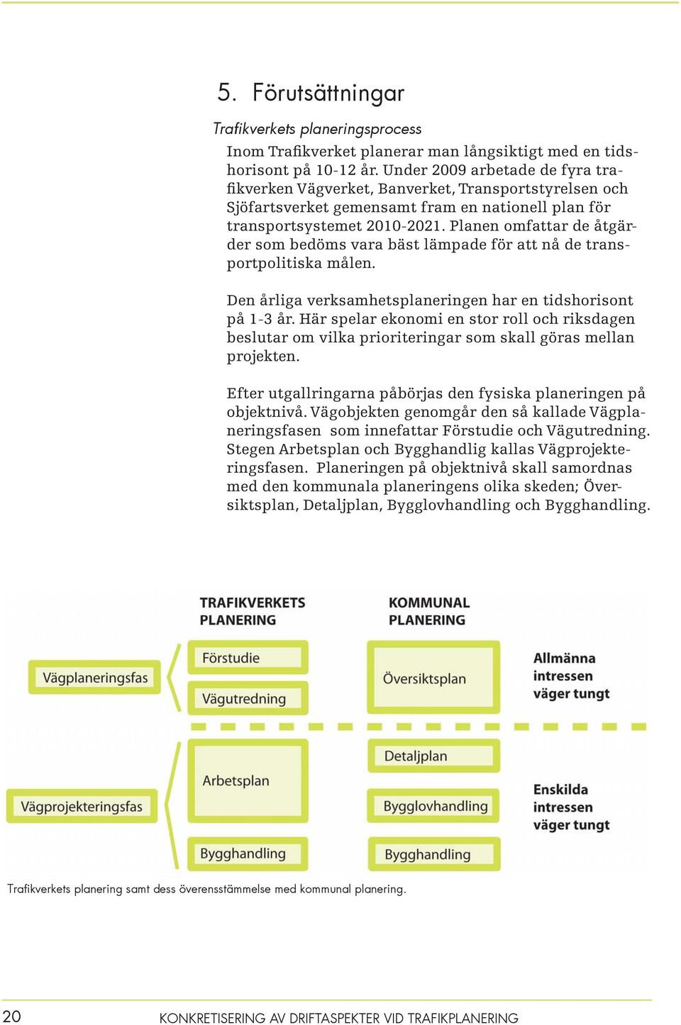 Planen omfattar de åtgärder som bedöms vara bäst lämpade för att nå de transportpolitiska målen. Den årliga verksamhetsplaneringen har en tidshorisont på 1-3 år.