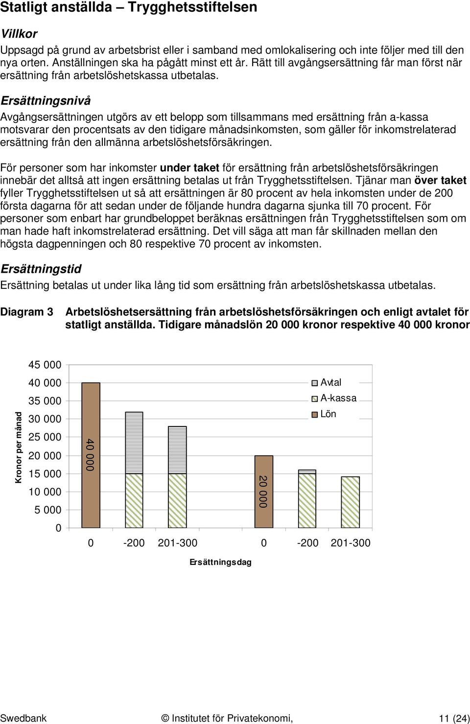 Ersättningsnivå Avgångsersättningen utgörs av ett belopp som tillsammans med ersättning från a-kassa motsvarar den procentsats av den tidigare månadsinkomsten, som gäller för inkomstrelaterad