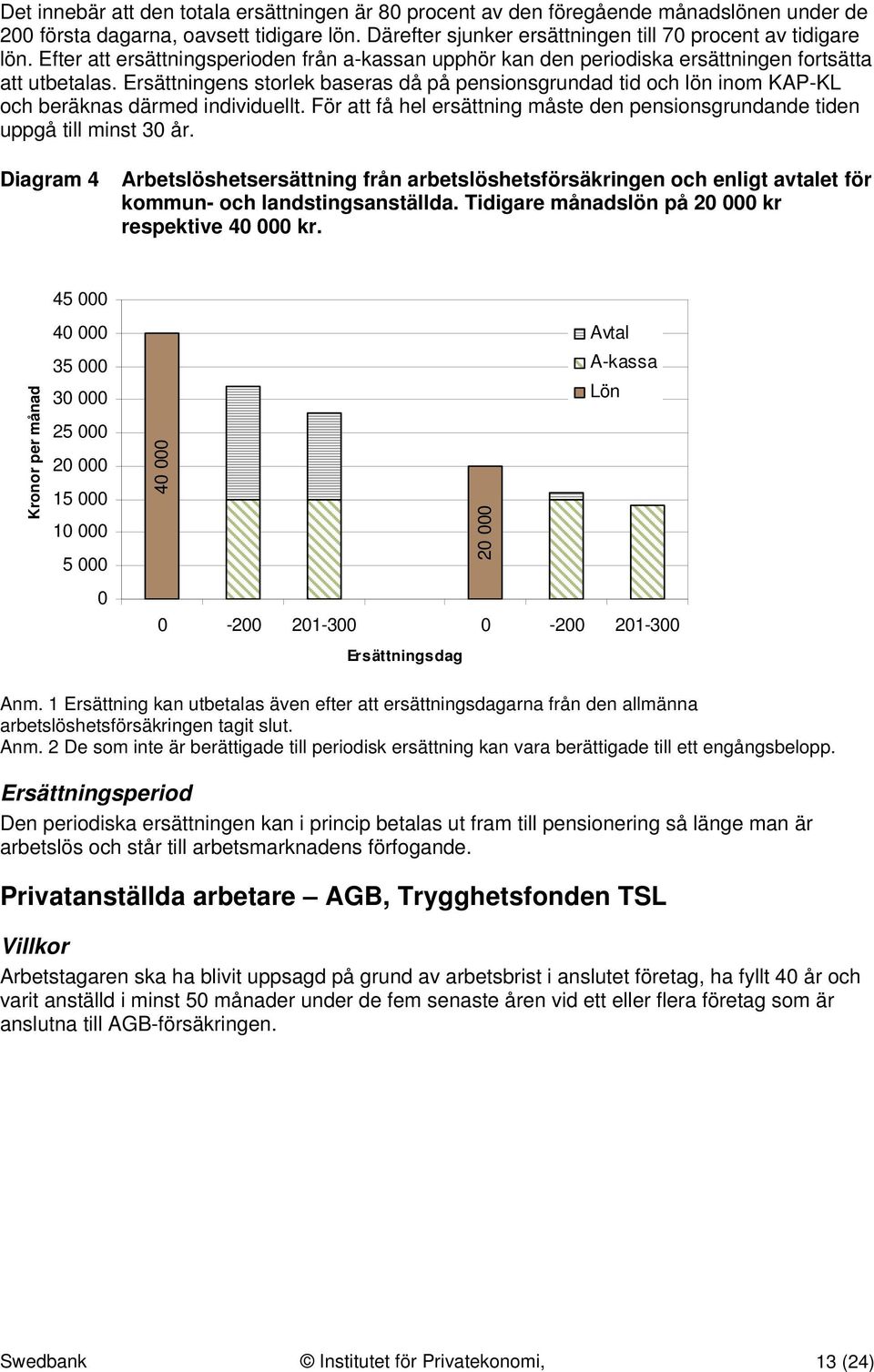 Ersättningens storlek baseras då på pensionsgrundad tid och lön inom KAP-KL och beräknas därmed individuellt. För att få hel ersättning måste den pensionsgrundande tiden uppgå till minst 30 år.