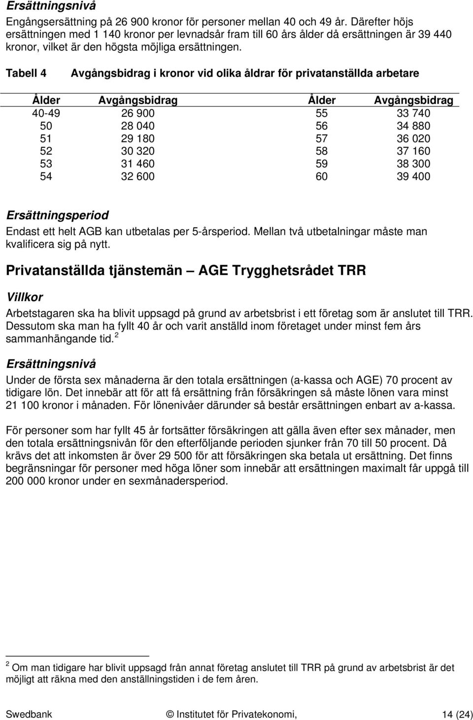 Tabell 4 Avgångsbidrag i kronor vid olika åldrar för privatanställda arbetare Ålder Avgångsbidrag Ålder Avgångsbidrag 40-49 26 900 55 33 740 50 28 040 56 34 880 51 29 180 57 36 020 52 30 320 58 37