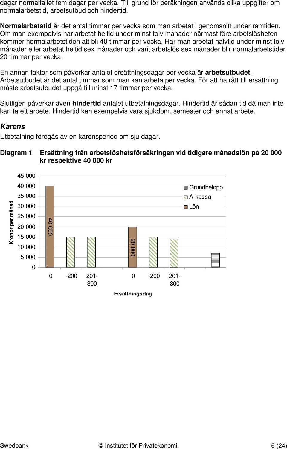 Om man exempelvis har arbetat heltid under minst tolv månader närmast före arbetslösheten kommer normalarbetstiden att bli 40 timmar per vecka.