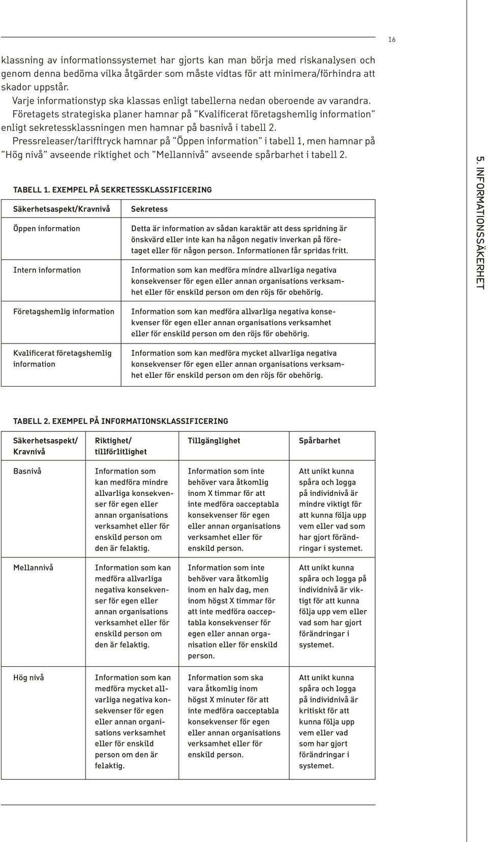 Företagets strategiska planer hamnar på Kvalificerat företagshemlig information enligt sekretessklassningen men hamnar på basnivå i tabell 2.