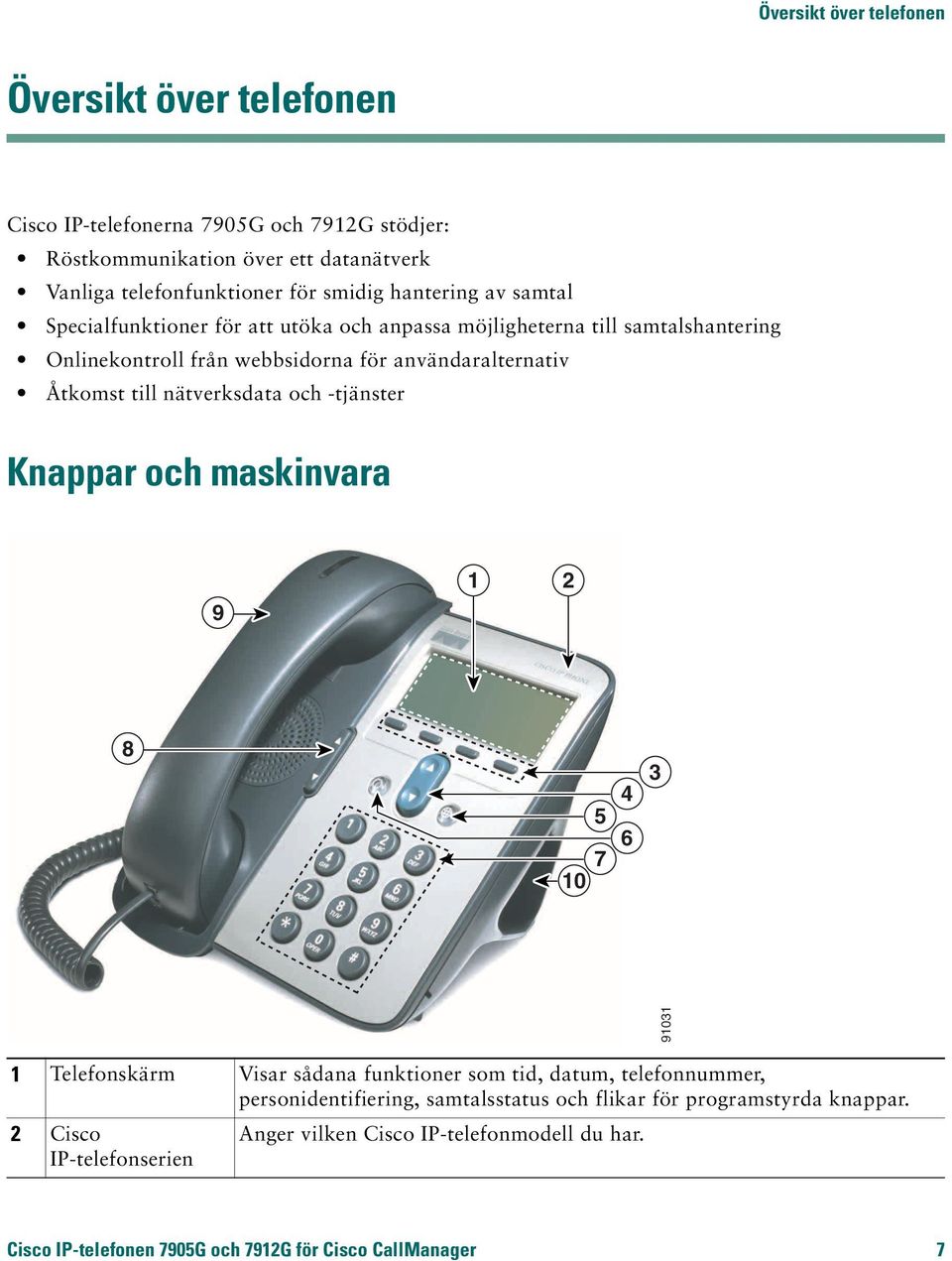 nätverksdata och -tjänster Knappar och maskinvara 9 1 2 8 5 7 10 4 6 3 91031 1 Telefonskärm Visar sådana funktioner som tid, datum, telefonnummer, personidentifiering,