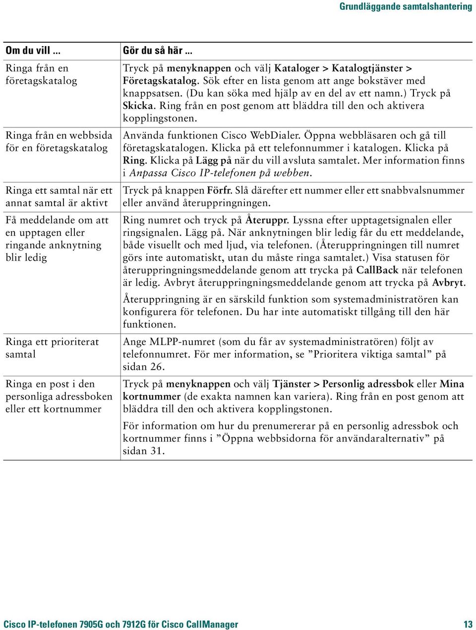 Sök efter en lista genom att ange bokstäver med knappsatsen. (Du kan söka med hjälp av en del av ett namn.) Tryck på Skicka. Ring från en post genom att bläddra till den och aktivera kopplingstonen.