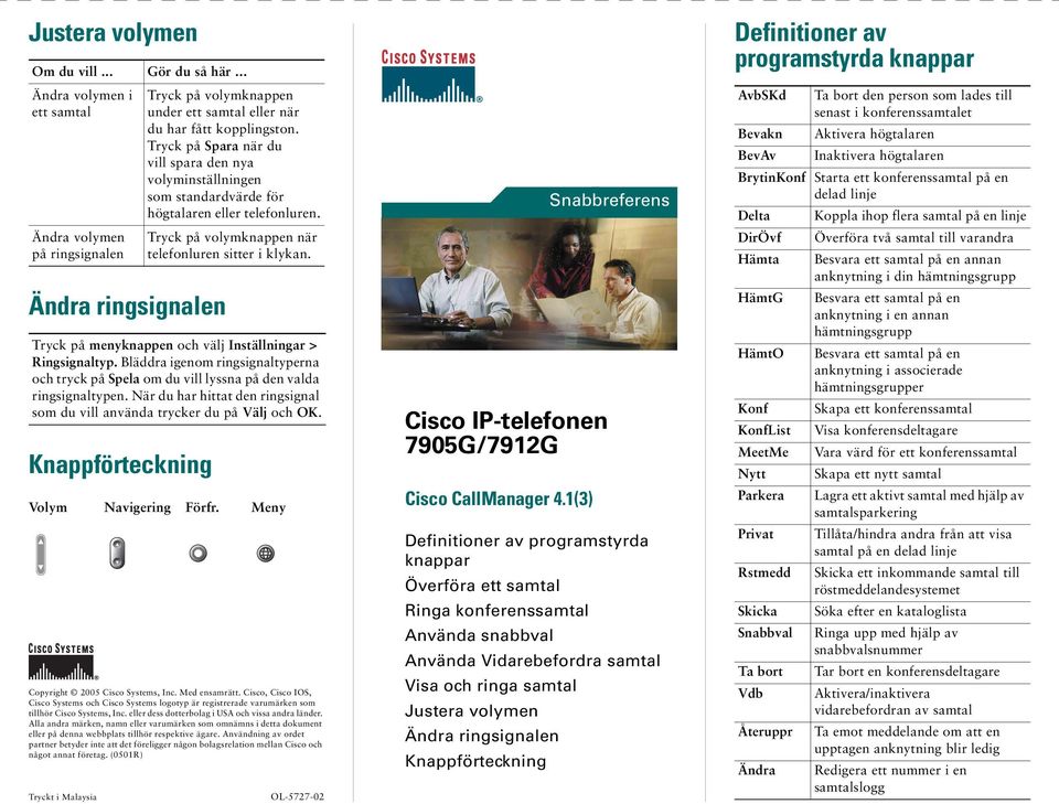 Alla andra märken, namn eller varumärken som omnämns i detta dokument eller på denna webbplats tillhör respektive ägare.