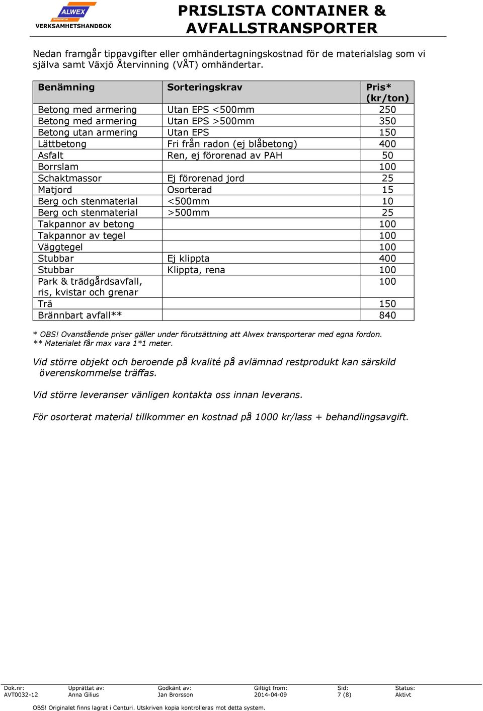 Asfalt Ren, ej förorenad av PAH 50 Borrslam 100 Schaktmassor Ej förorenad jord 25 Matjord Osorterad 15 Berg och stenmaterial <500mm 10 Berg och stenmaterial >500mm 25 Takpannor av betong 100