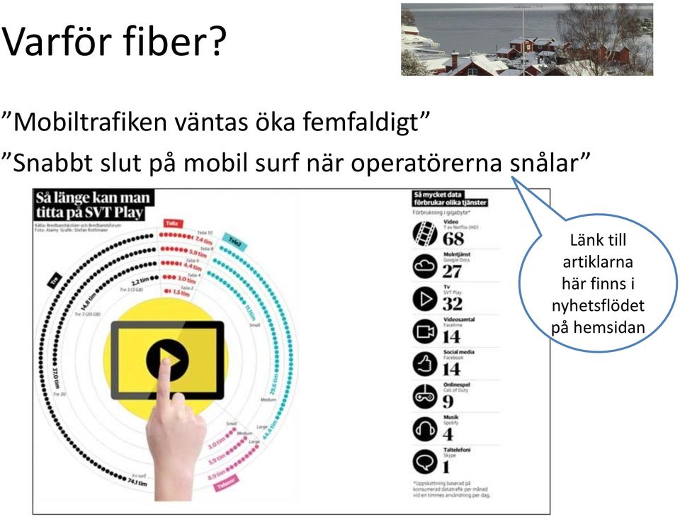 Snabbt slut på mobil surf när