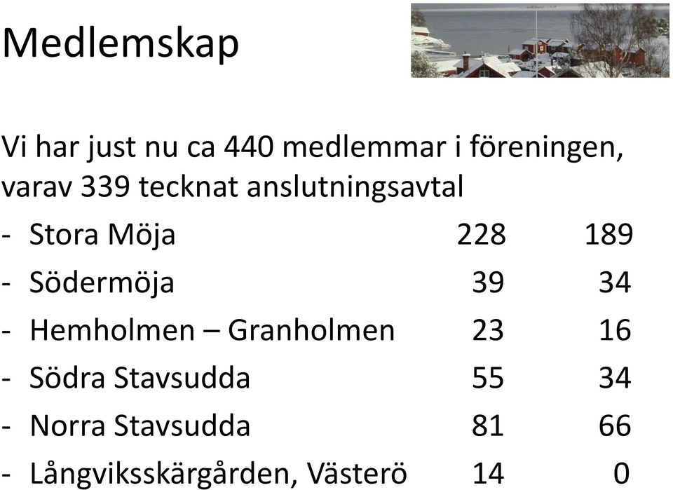 Södermöja 39 34 - Hemholmen Granholmen 23 16 - Södra