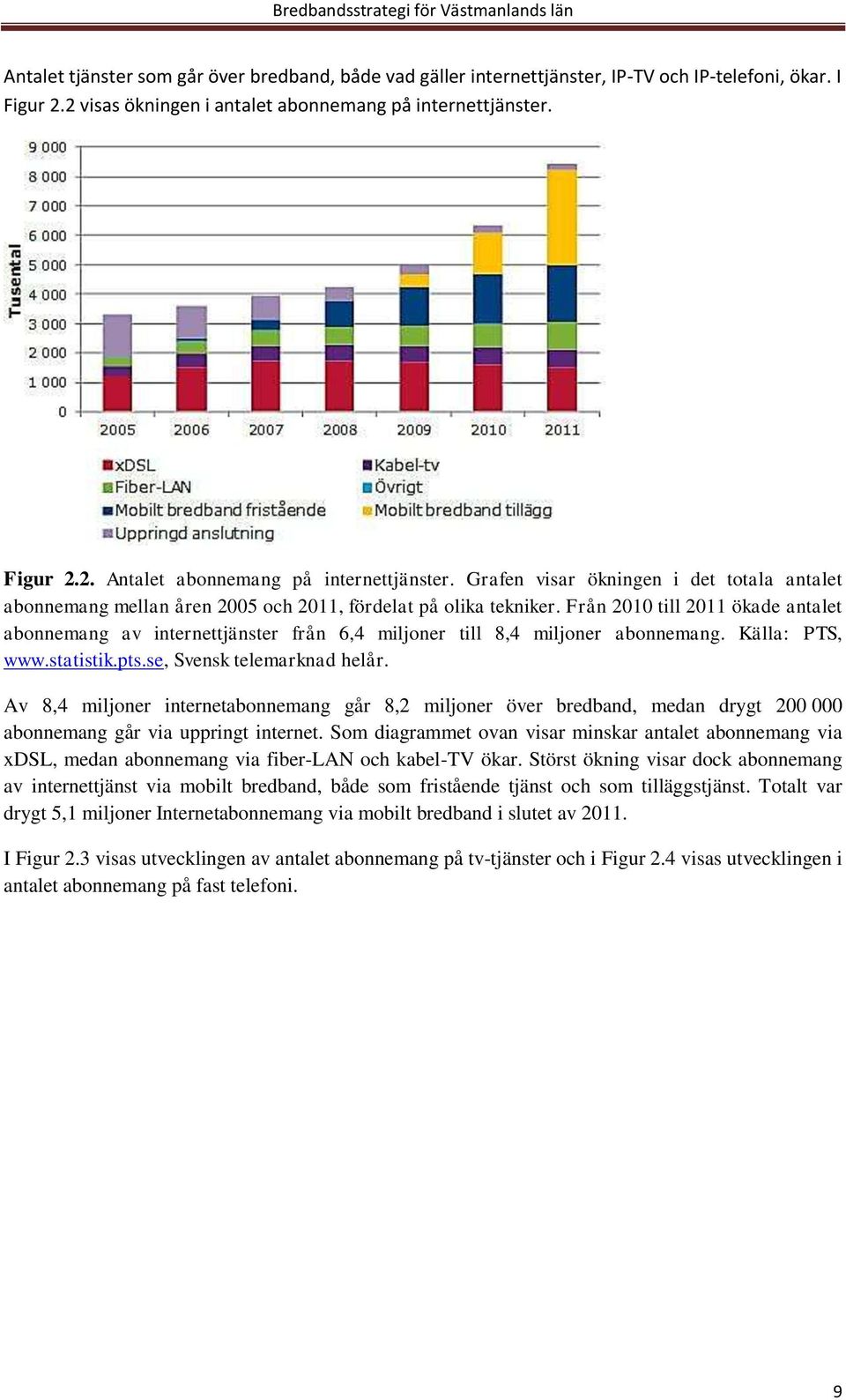 Från 2010 till 2011 ökade antalet abonnemang av internettjänster från 6,4 miljoner till 8,4 miljoner abonnemang. Källa: PTS, www.statistik.pts.se, Svensk telemarknad helår.