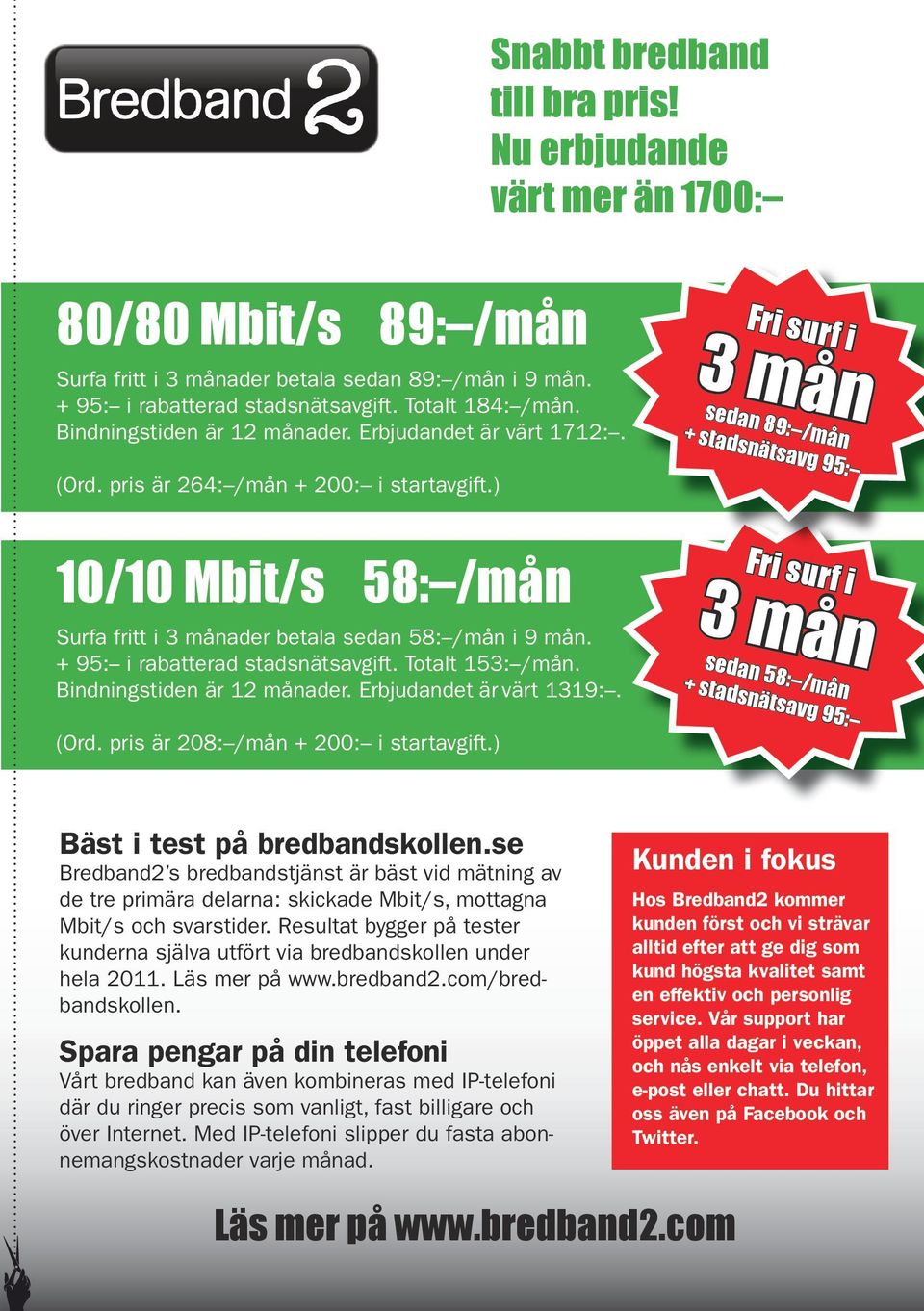 ) 10/10 Mbit/s 58: /mån Surfa fritt i 3 månader betala sedan 58: /mån i 9 mån. + 95: i rabatterad stadsnätsavgift. Totalt 153: /mån. Bindningstiden är 12 månader. Erbjudandet är värt 1319:.