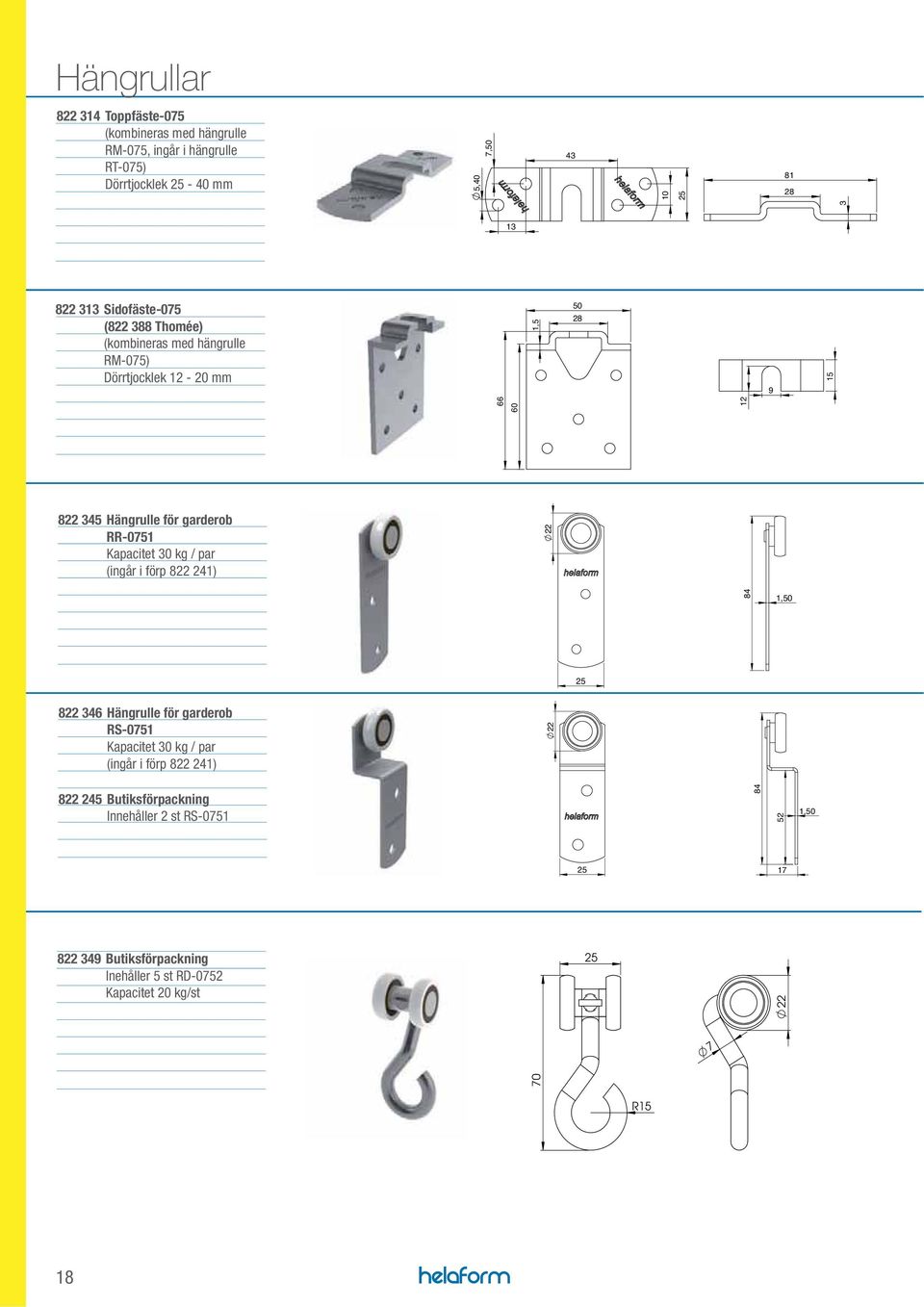 RR-0751 Kapacitet kg / par (ingår i förp 822 241) 22 84 1,50 822 346 Hängrulle för garderob RS-0751 Kapacitet kg / par (ingår i förp 822 241) 22