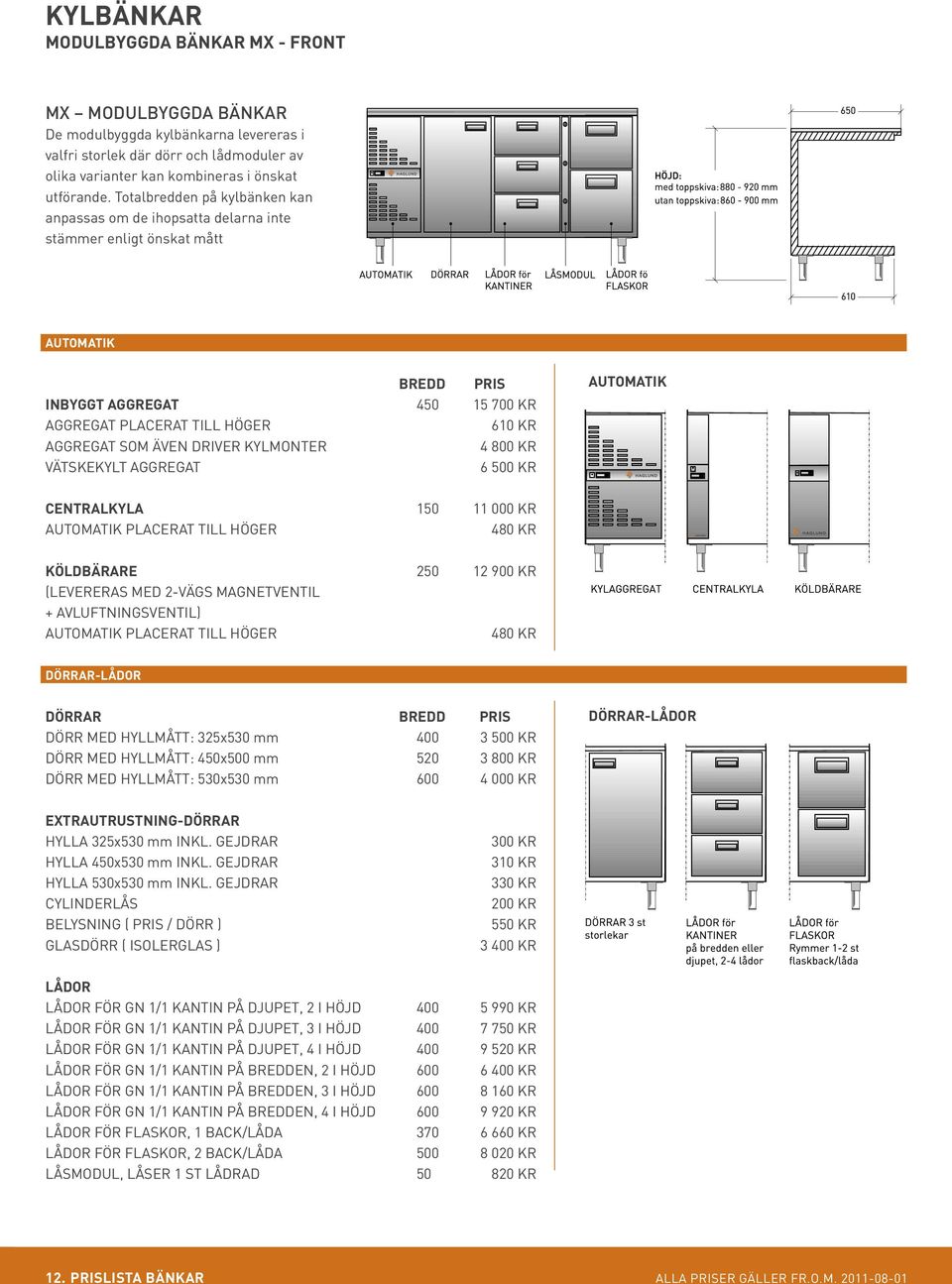 ÄVEN DRIVER KYLMONTER 4 800 KR VÄTSKEKYLT AGGREGAT 6 500 KR AUTOMATIK 150 11 000 KR AUTOMATIK PLACERAT TILL HÖGER 480 KR KÖLDBÄRARE 250 12 900 KR (LEVERERAS MED 2-VÄGS MAGNETVENTIL +