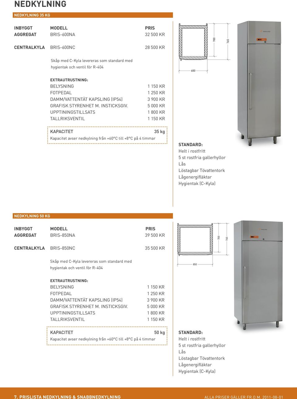 UPPTININGSTILLSATS TALLRIKSVENTIL 1 150 KR 1 250 KR 3 900 KR 5 000 KR 1 800 KR 1 150 KR KAPACITET Kapacitet avser nedkylning från +60 C till +8 C på 4 timmar 35 kg STANDARD: Helt i rostfritt 5 st