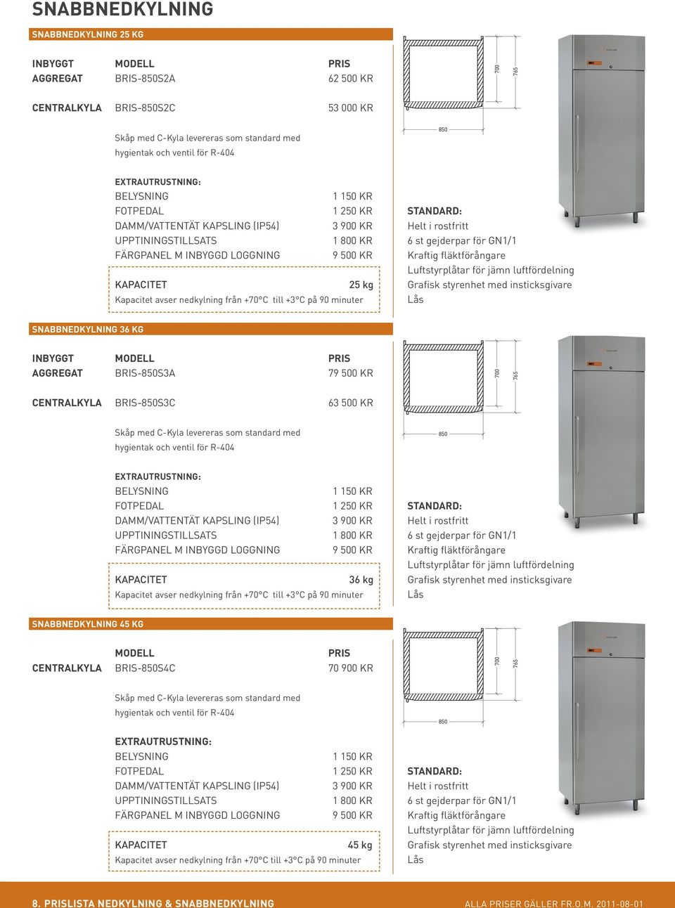 till +3 C på 90 minuter STANDARD: Helt i rostfritt 6 st gejderpar för GN1/1 Kraftig fläktförångare Luftstyrplåtar för jämn luftfördelning Grafisk styrenhet med insticksgivare Lås SNABBNEDKYLNING 36