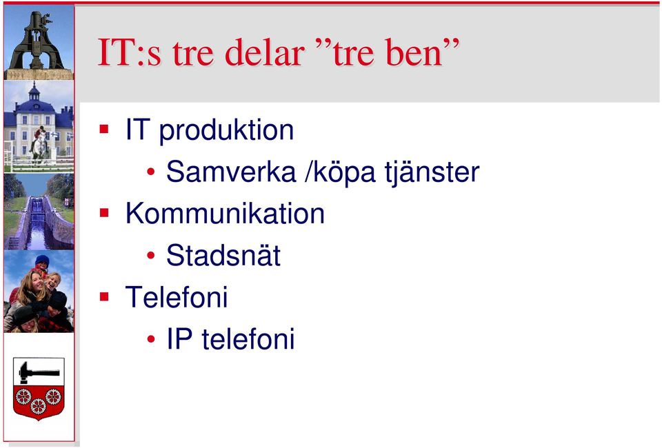 tjänster Kommunikation