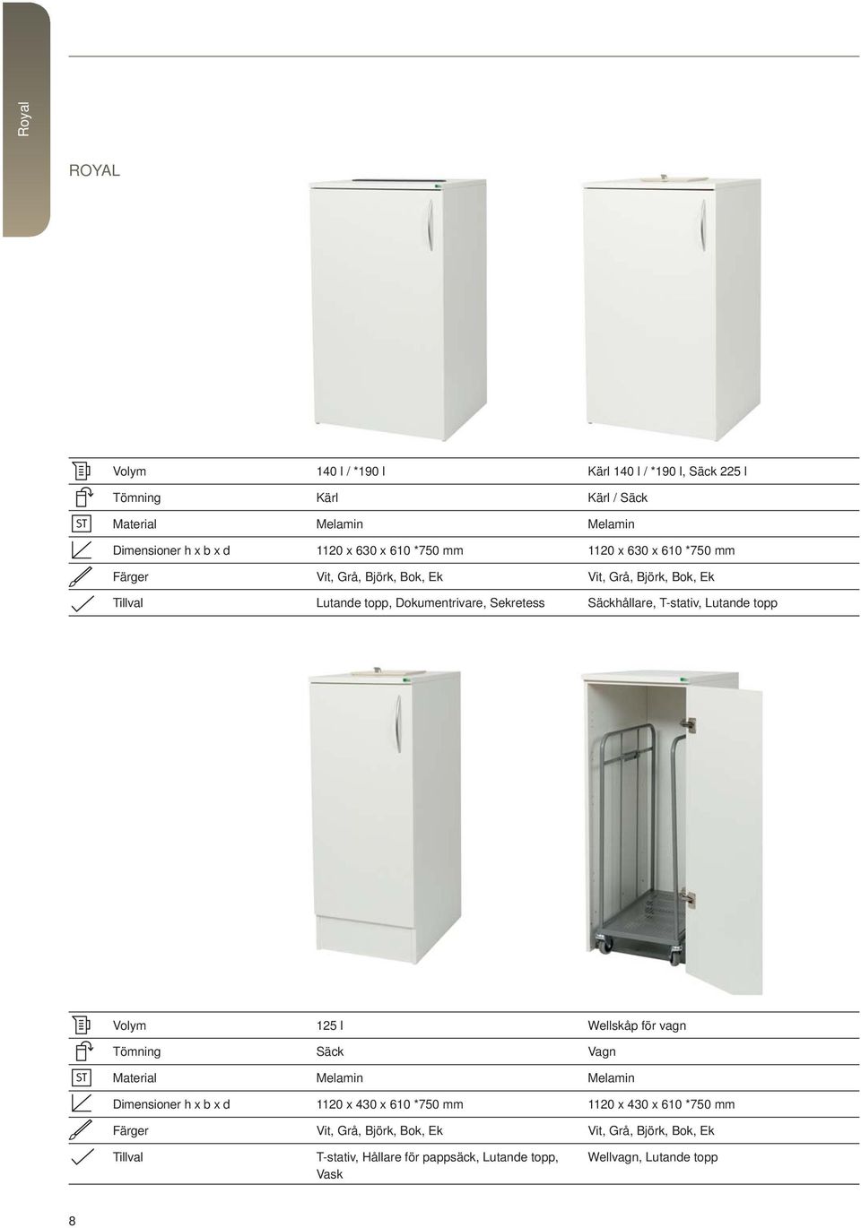 T-stativ, Lutande topp Volym 125 l Wellskåp för vagn Tömning Säck Vagn ST Material Dimensioner h x b x d 1120 x 430 x 610