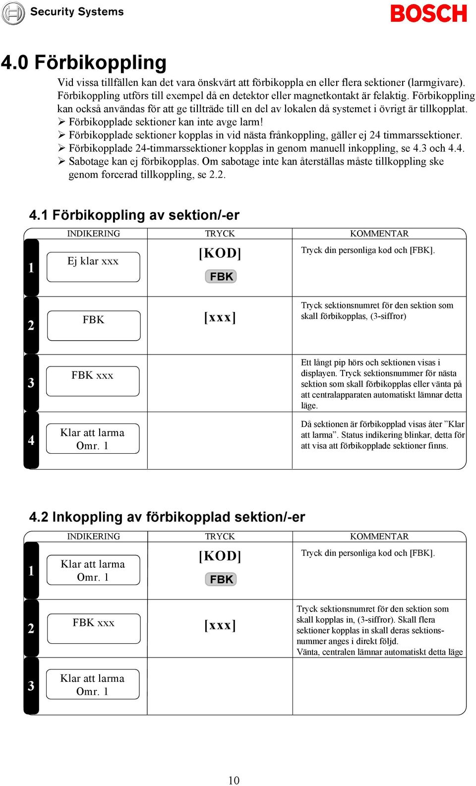 Förbikopplade sektioner kopplas in vid nästa frånkoppling, gäller ej timmarssektioner. Förbikopplade -timmarssektioner kopplas in genom manuell inkoppling, se. och.. Sabotage kan ej förbikopplas.