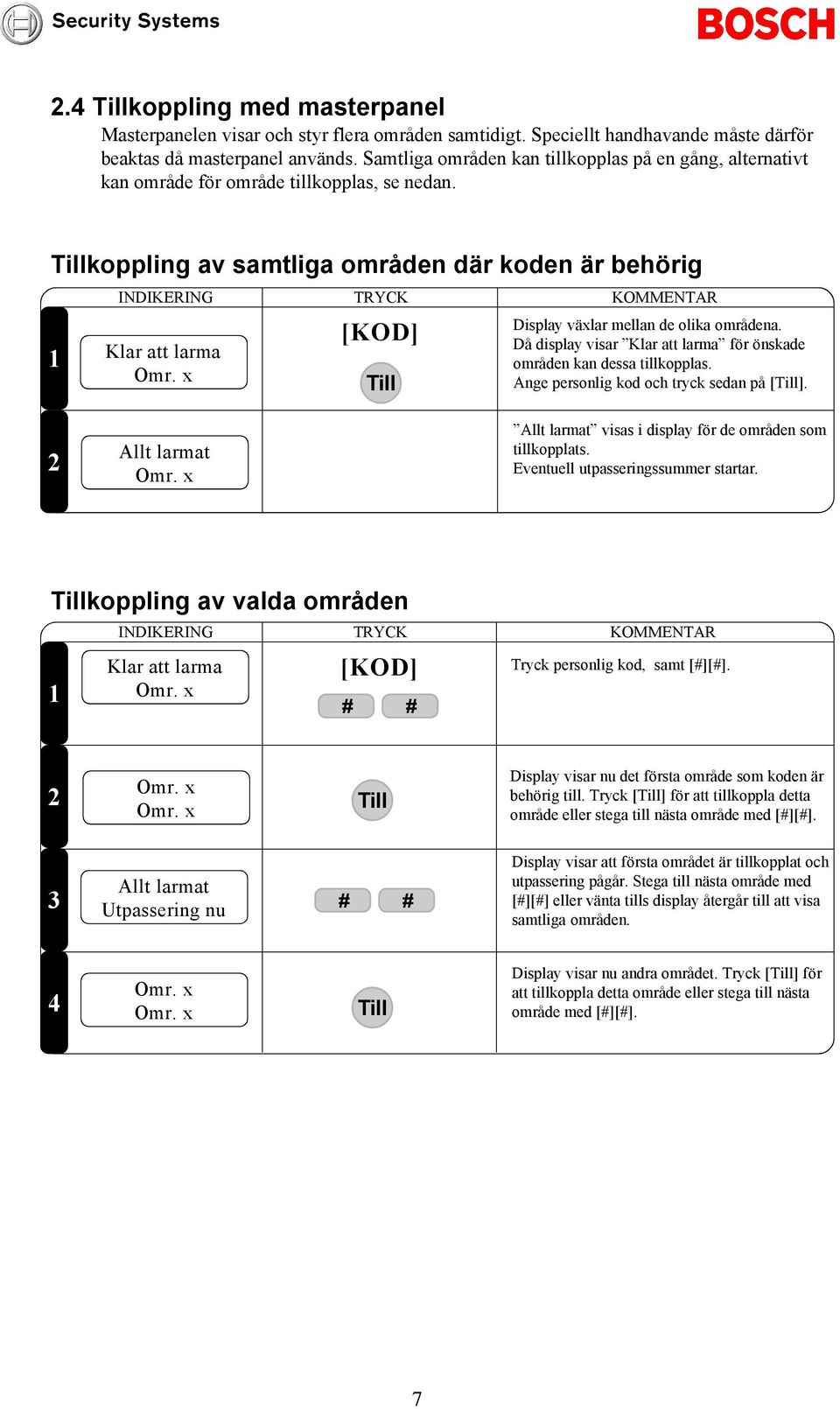 Till Display välar mellan de olika områdena. Då display visar för önskade områden kan dessa tillkopplas. Ange personlig kod och tryck sedan på [Till]. Allt larmat Omr.