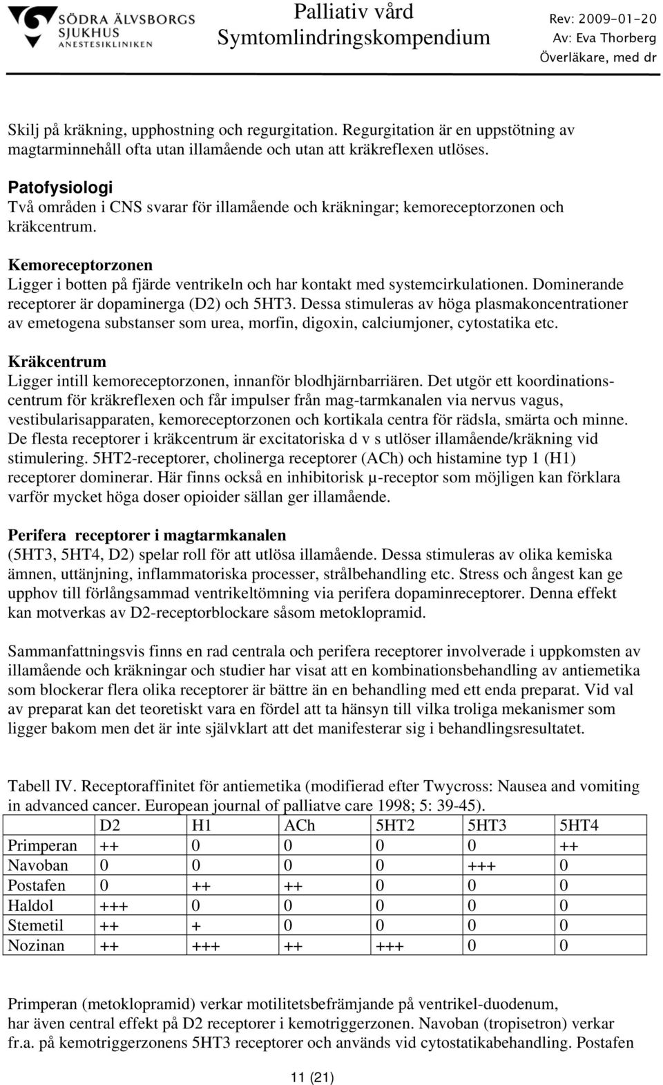 Dominerande receptorer är dopaminerga (D2) och 5HT3. Dessa stimuleras av höga plasmakoncentrationer av emetogena substanser som urea, morfin, digoxin, calciumjoner, cytostatika etc.