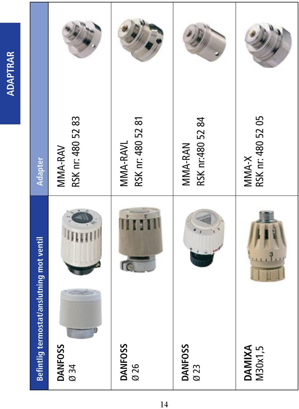 DANFOSS Ø 26 MMA-RAVL RSK nr: 480 52 81 14 DANFOSS Ø 23