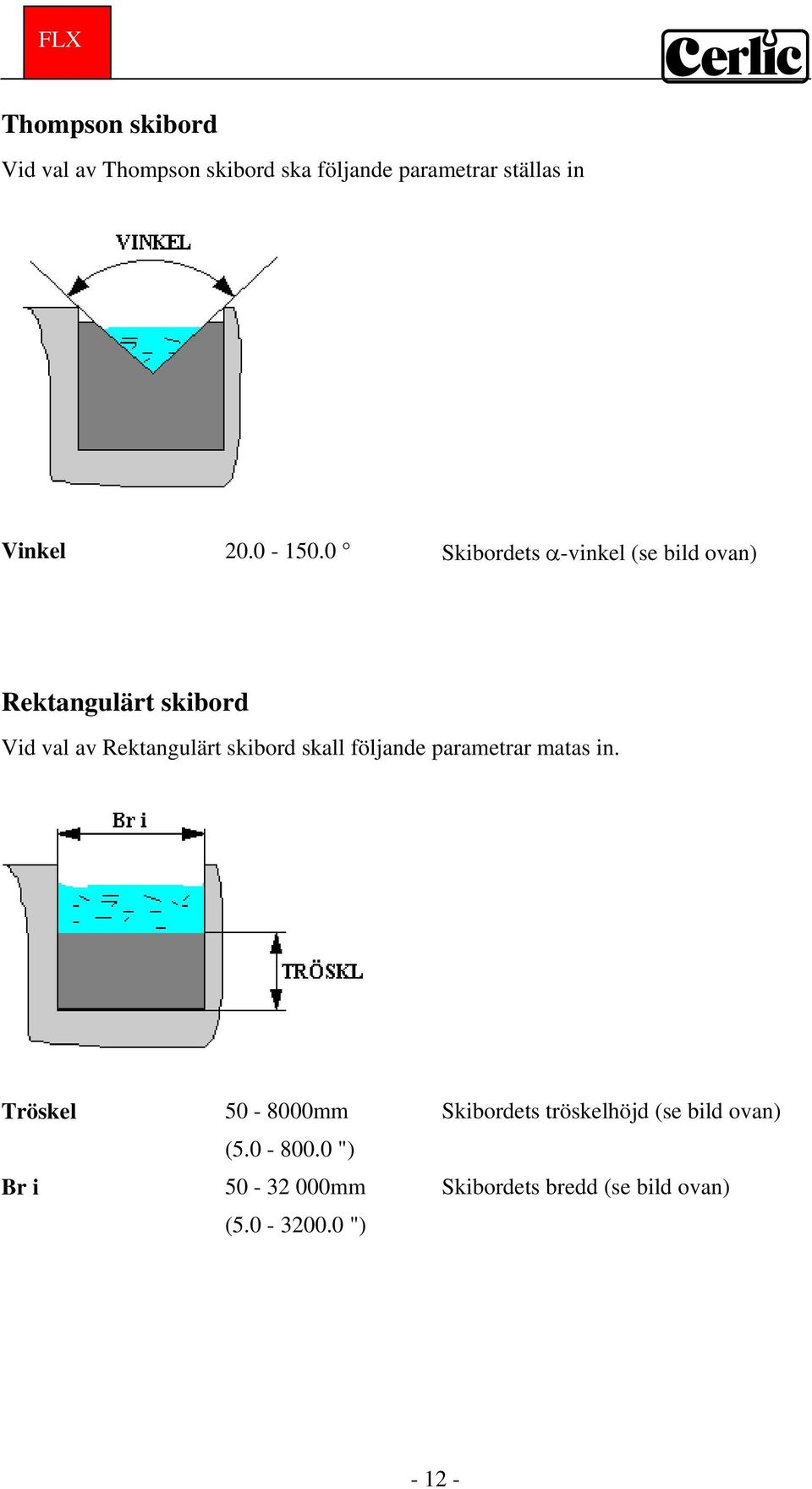 0 Skibordets α-vinkel (se bild ovan) Rektangulärt skibord Vid val av Rektangulärt skibord