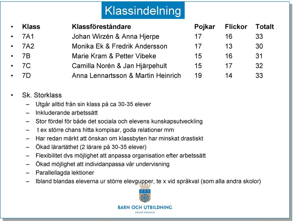 Storklass Utgår alltid från sin klass på ca 30-35 elever Inkluderande arbetssätt Stor fördel för både det sociala och elevens kunskapsutveckling t ex större chans hitta kompisar, goda relationer mm