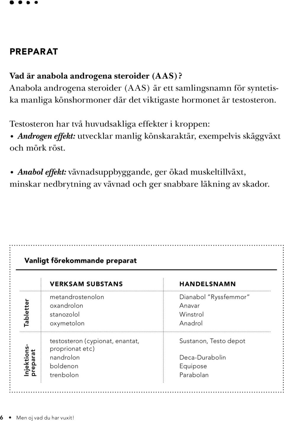 Anabol effekt: vävnadsuppbyggande, ger ökad muskeltillväxt, minskar nedbrytning av vävnad och ger snabbare läkning av skador.