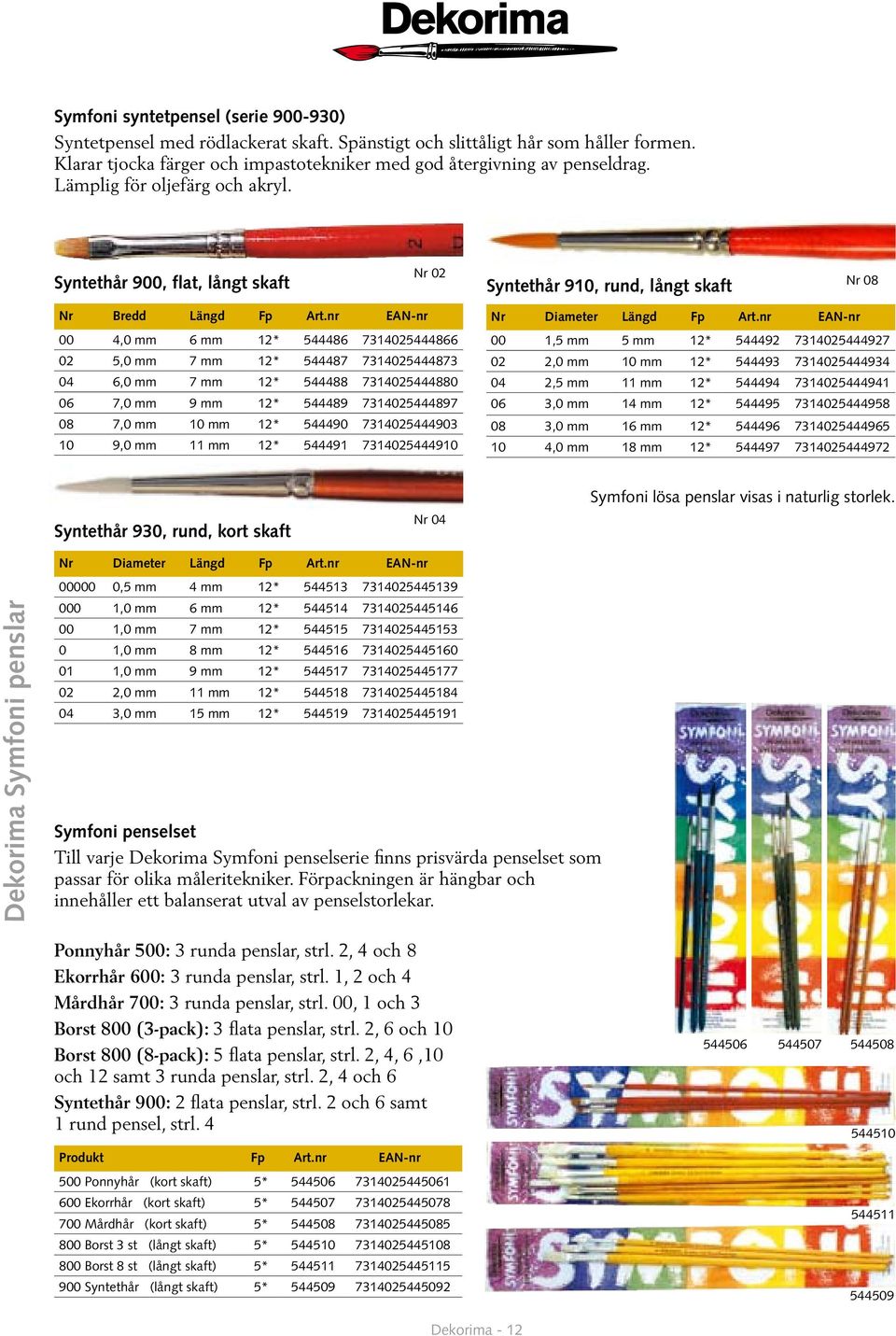 nr EAN-nr 00 4,0 mm 6 mm 12* 544486 7314025444866 02 5,0 mm 7 mm 12* 544487 7314025444873 04 6,0 mm 7 mm 12* 544488 7314025444880 06 7,0 mm 9 mm 12* 544489 7314025444897 08 7,0 mm 10 mm 12* 544490