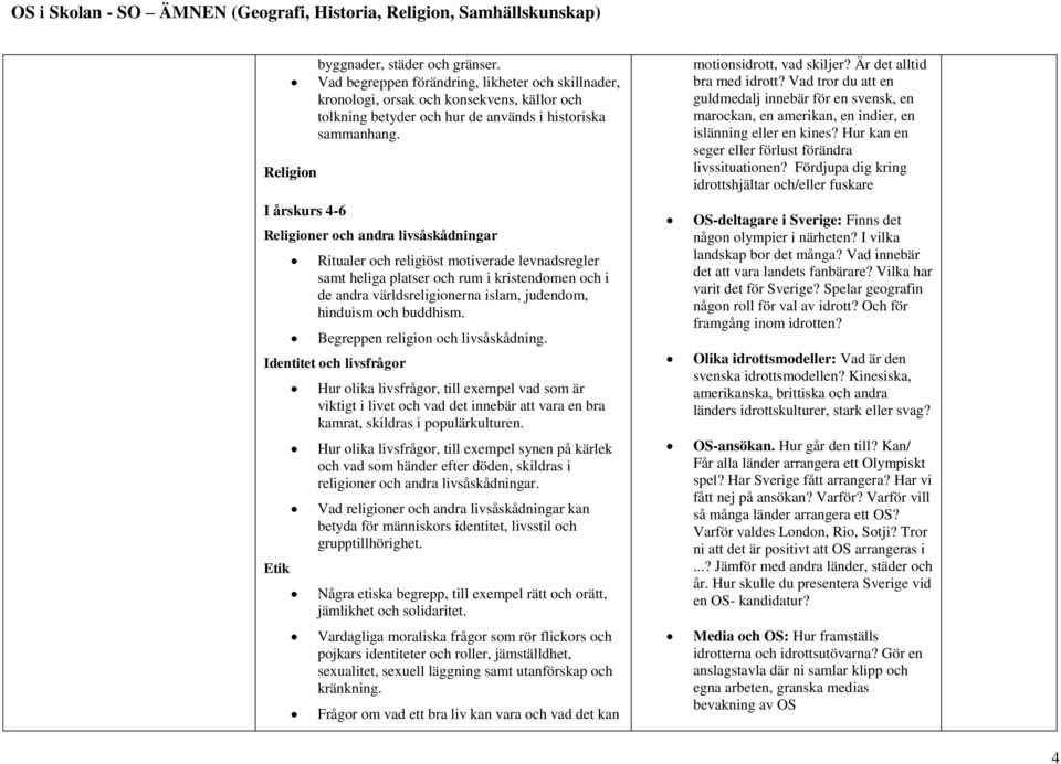 buddhism. Begreppen religion och livsåskådning.