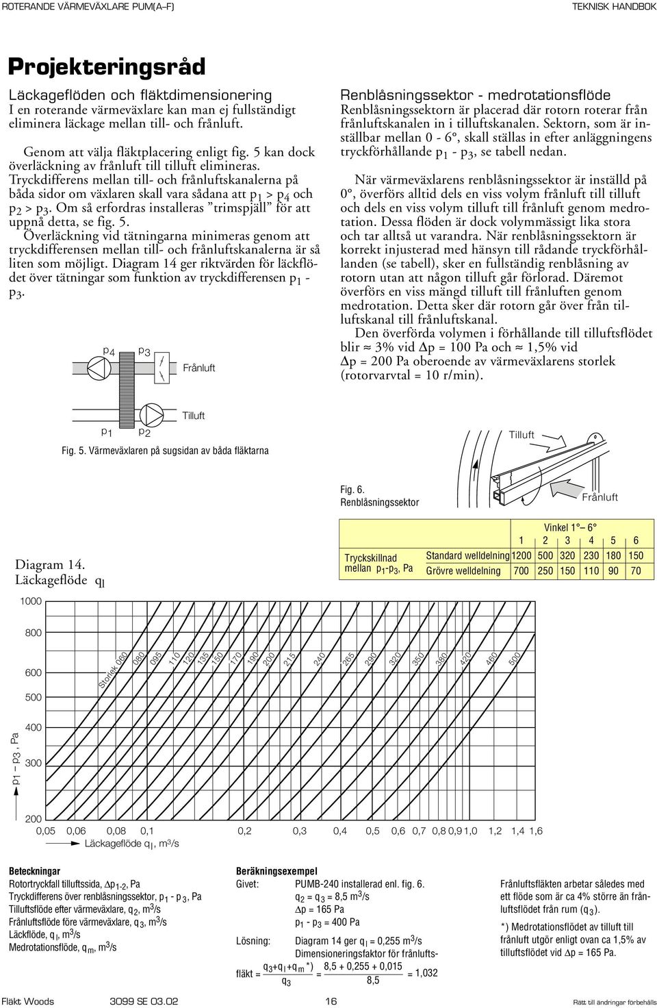 Om så erfordras installeras trimspjäll för att uppnå detta, se fig. 5. Överläckning vid tätningarna minimeras genom att tryckdifferensen mellan till- och frånluftskanalerna är så liten som möjligt.
