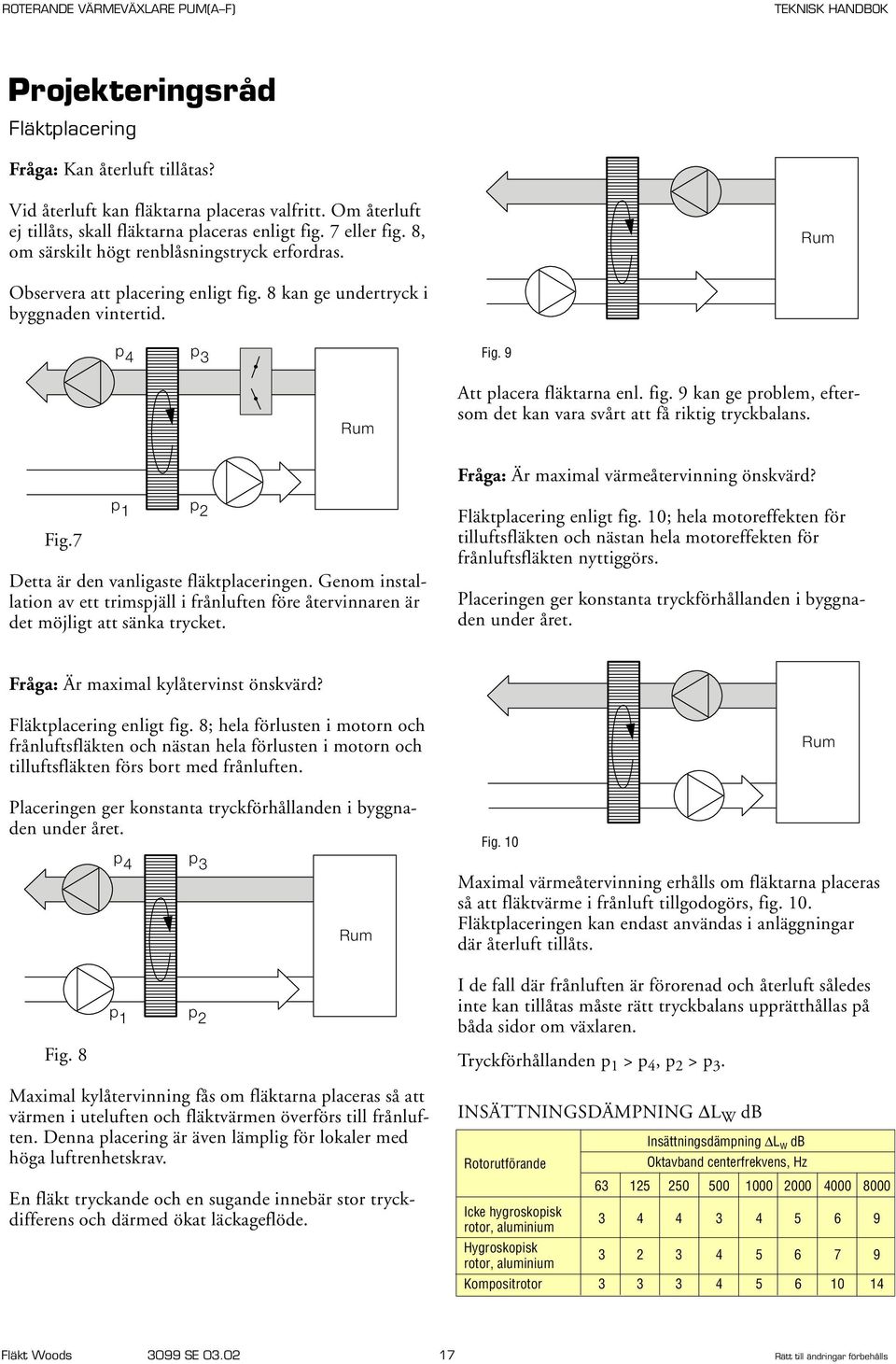 Fråga: Är maximal värmeåtervinning önskvärd? Fig.7 p 1 p 2 Detta är den vanligaste fläktplaceringen.
