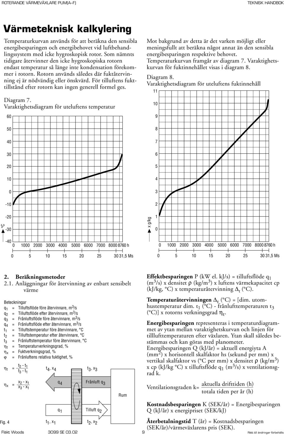 Rotorn används således där fuktåtervinning ej är nödvändig eller önskvärd. För tilluftens fukttillstånd efter rotorn kan ingen generell formel ges. Diagram 7.