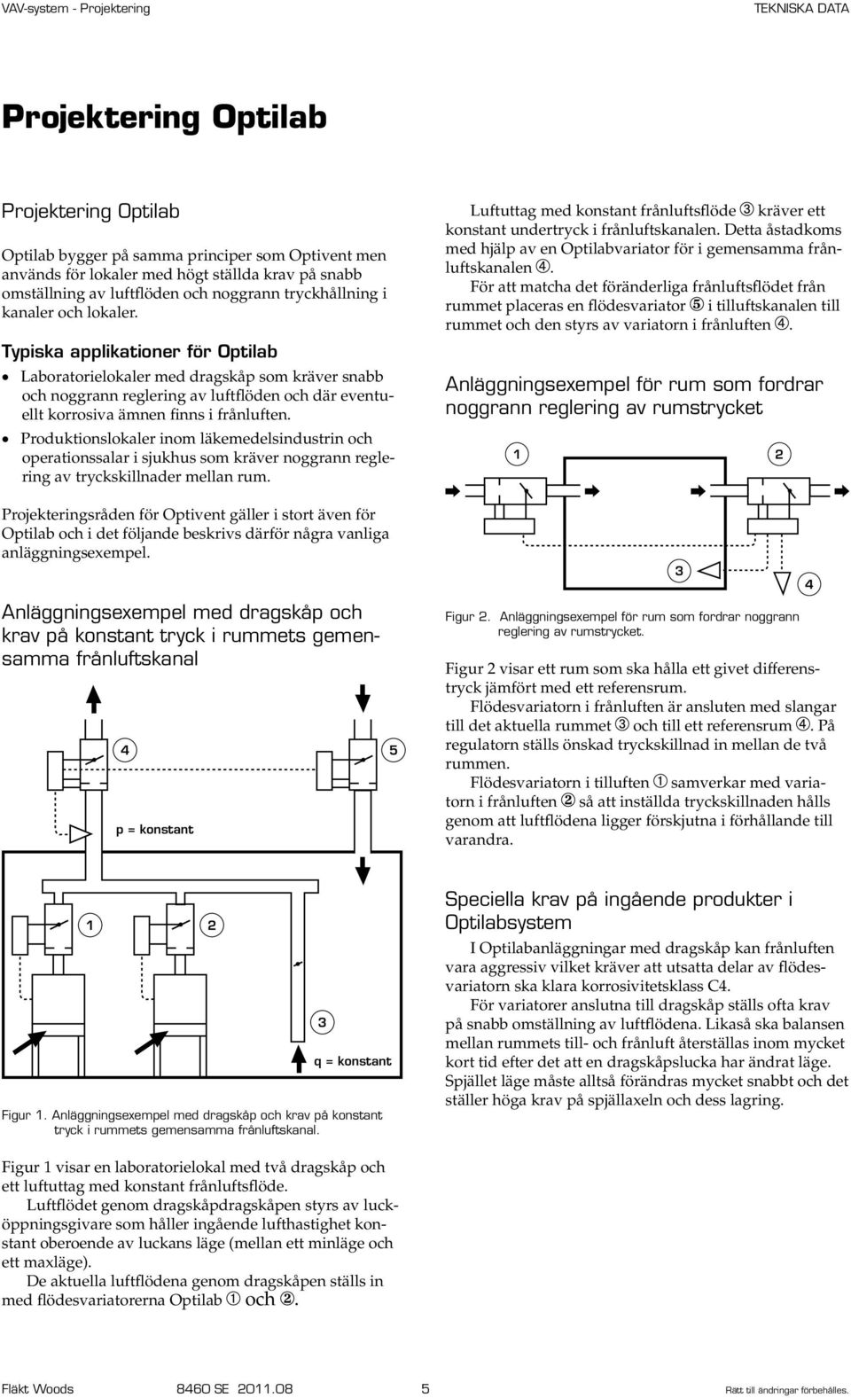 OPTIVENT VAV-system Tekniska data. Augusti PDF Free Download