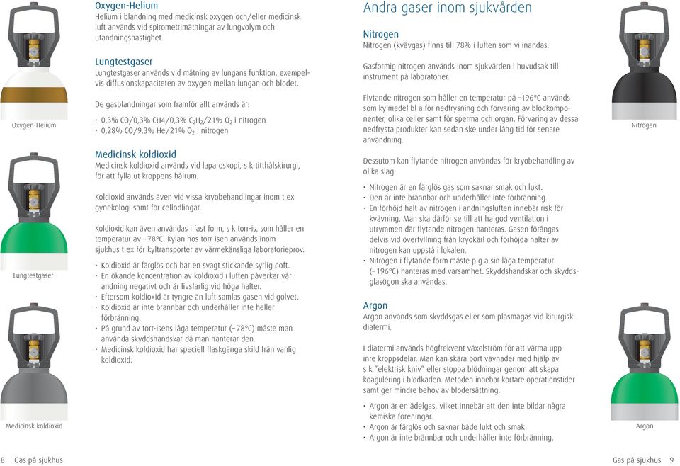 Lungtestgaser Lungtestgaser används vid mätning av lungans funktion, exempelvis diffusionskapaciteten av oxygen mellan lungan och blodet.