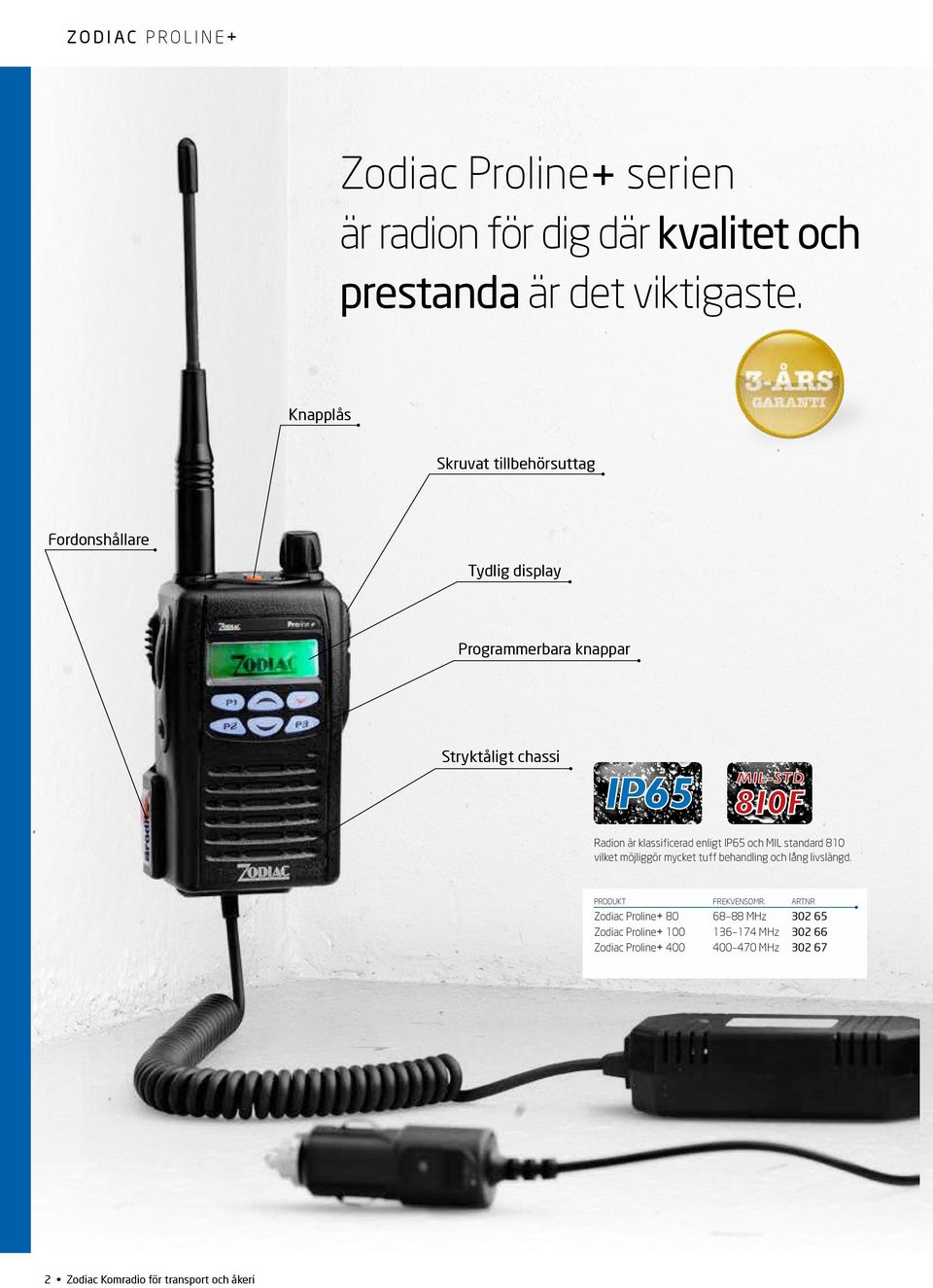 klassificerad enligt IP65 och MIL standard 810 vilket möjliggör mycket tuff behandling och lång livslängd.