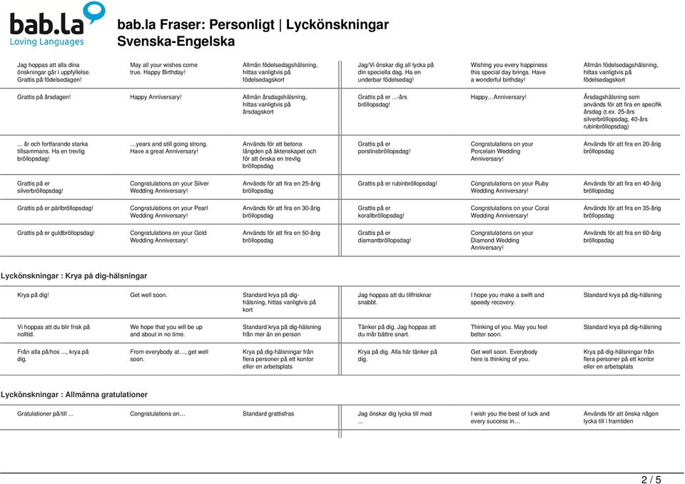 Happy Anniversary! Årsdagshälsning som används för att fira en specifik årsdag (t.ex. 25-års silver, 40-års rubin)... år och fortfarande starka tillsammans. Ha en trevlig!