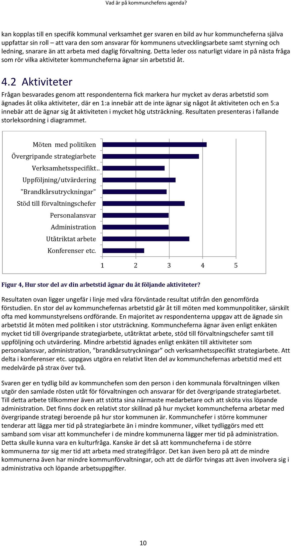 2 Aktiviteter Frågan besvarades genom att respondenterna fick markera hur mycket av deras arbetstid som ägnades åt olika aktiviteter, där en 1:a innebär att de inte ägnar sig något åt aktiviteten och