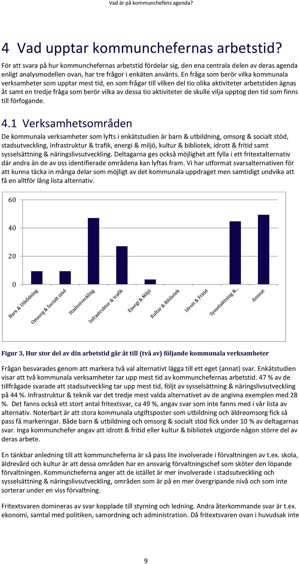 En fråga som berör vilka kommunala verksamheter som upptar mest tid, en som frågar till vilken del tio olika aktiviteter arbetstiden ägnas åt samt en tredje fråga som berör vilka av dessa tio