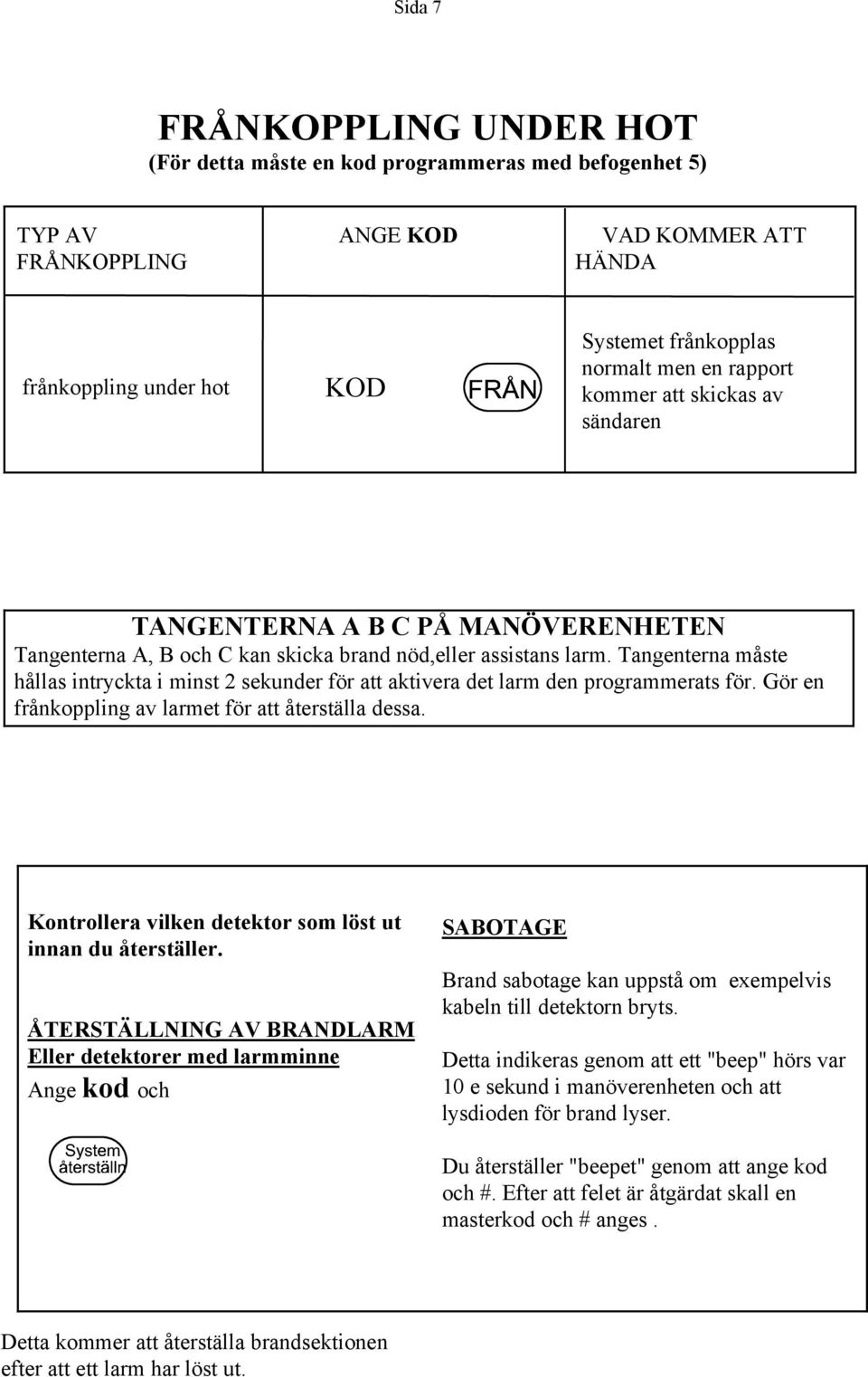 Tangenterna måste hållas intryckta i minst 2 sekunder för att aktivera det larm den programmerats för. Gör en frånkoppling av larmet för att återställa dessa.