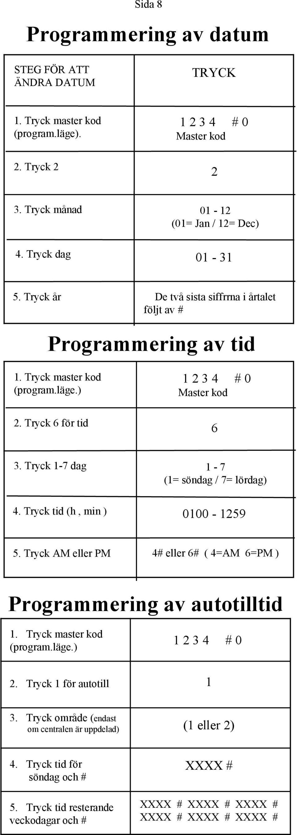 Tryck 1-7 dag 1-7 (1= söndag / 7= lördag) 4. Tryck tid (h, min ) 0100-1259 5. Tryck AM eller PM 4# eller 6# ( 4=AM 6=PM ) Programmering av autotilltid 1. Tryck master kod (program.läge.