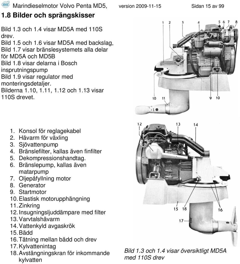 13 visar 110S drevet. 1. Konsol för reglagekabel 2. Hävarm för växling 3. Sjövattenpump 4. Bränslefilter, kallas även finfilter 5. Dekompressionshandtag. 6. Bränslepump, kallas även matarpump 7.