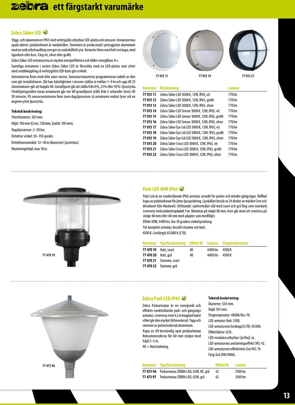 Zebra Säker LED armaturerna är mycket energieffektiva och håller energiklass A+.