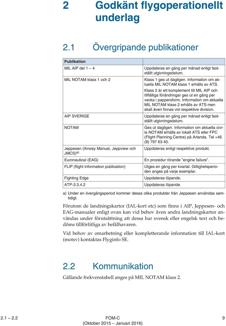 publication) Fighting Edge ATP-3.3.4.2 Uppdateras en gång per månad enligt fastställt utgivningsdatum. Klass 1 ges ut dagligen. Information om aktuella MIL NOTAM klass 1 erhålls av ATS.